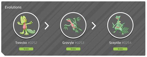 sceptile move list.